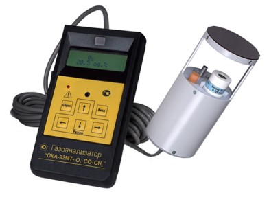 Переносные газовые анализаторы SPGAS рис.2